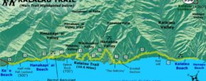 A graphic map featuring the Kalalau Trail with mile markers, locations, and terrain.